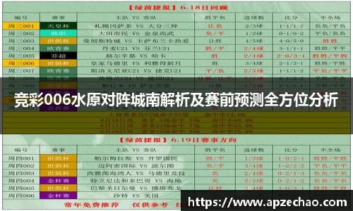 竞彩006水原对阵城南解析及赛前预测全方位分析