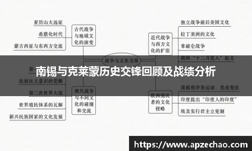 南锡与克莱蒙历史交锋回顾及战绩分析